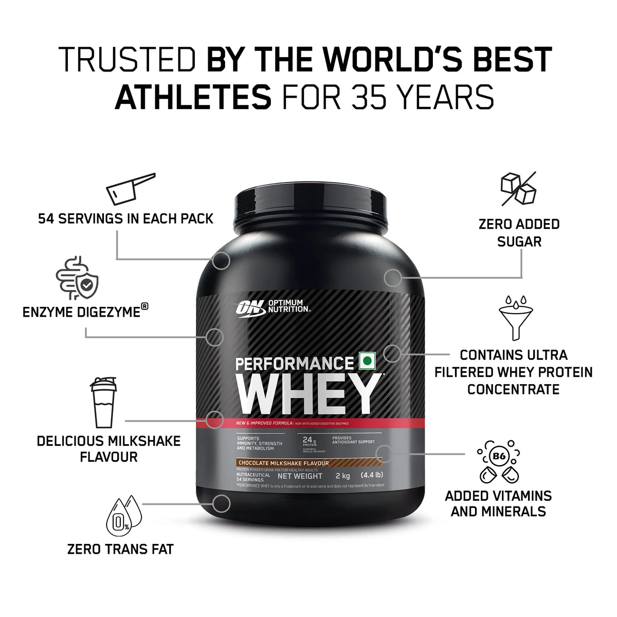 ON 100% Whey Performance 4.30 lbs