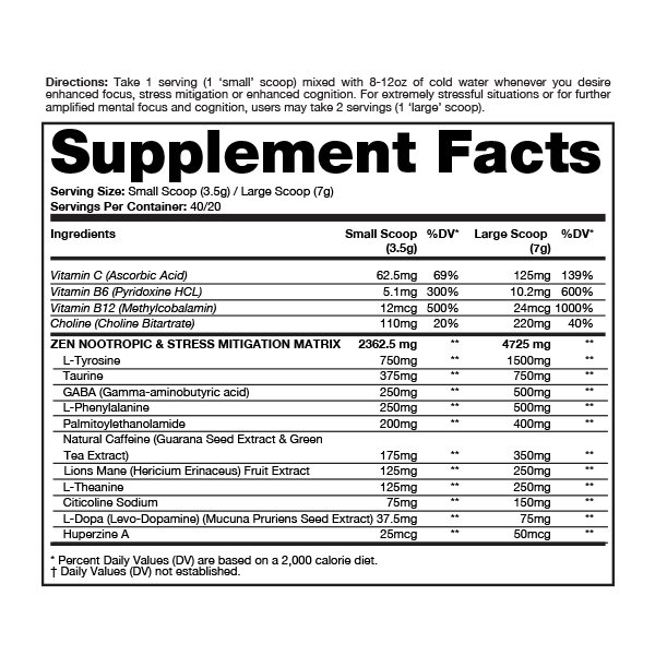 Neurophorm Dragon Pharma