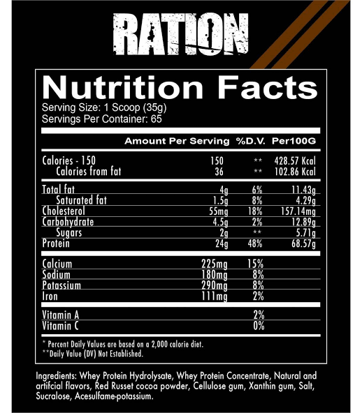 Redcon Ration 5 lbs