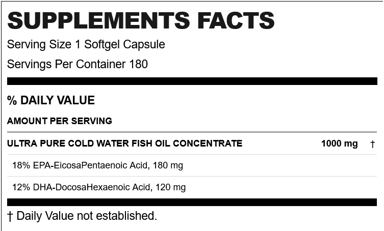 AllMax Omega 3 180 caps