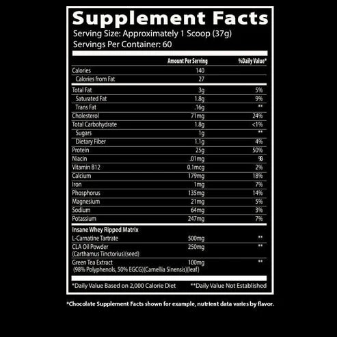 Insane Whey Ripped 4.5 lbs
