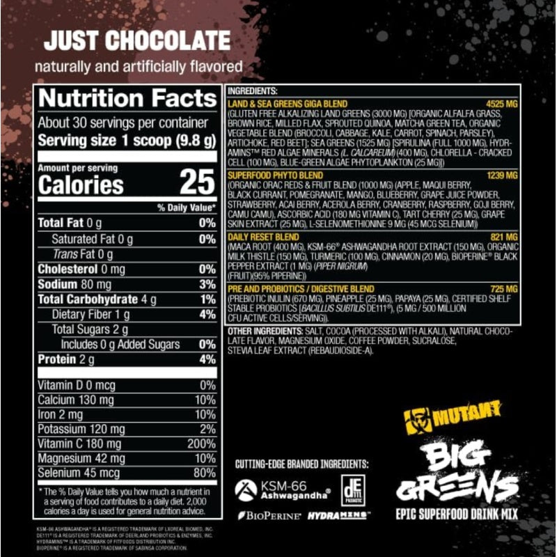Big Greens Mutant