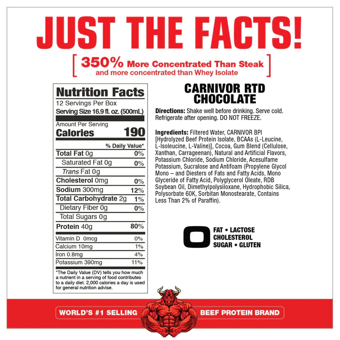 MMD Carnivor RTD 16.9 Oz/500 ML TWO PACK (24 Piezas)
