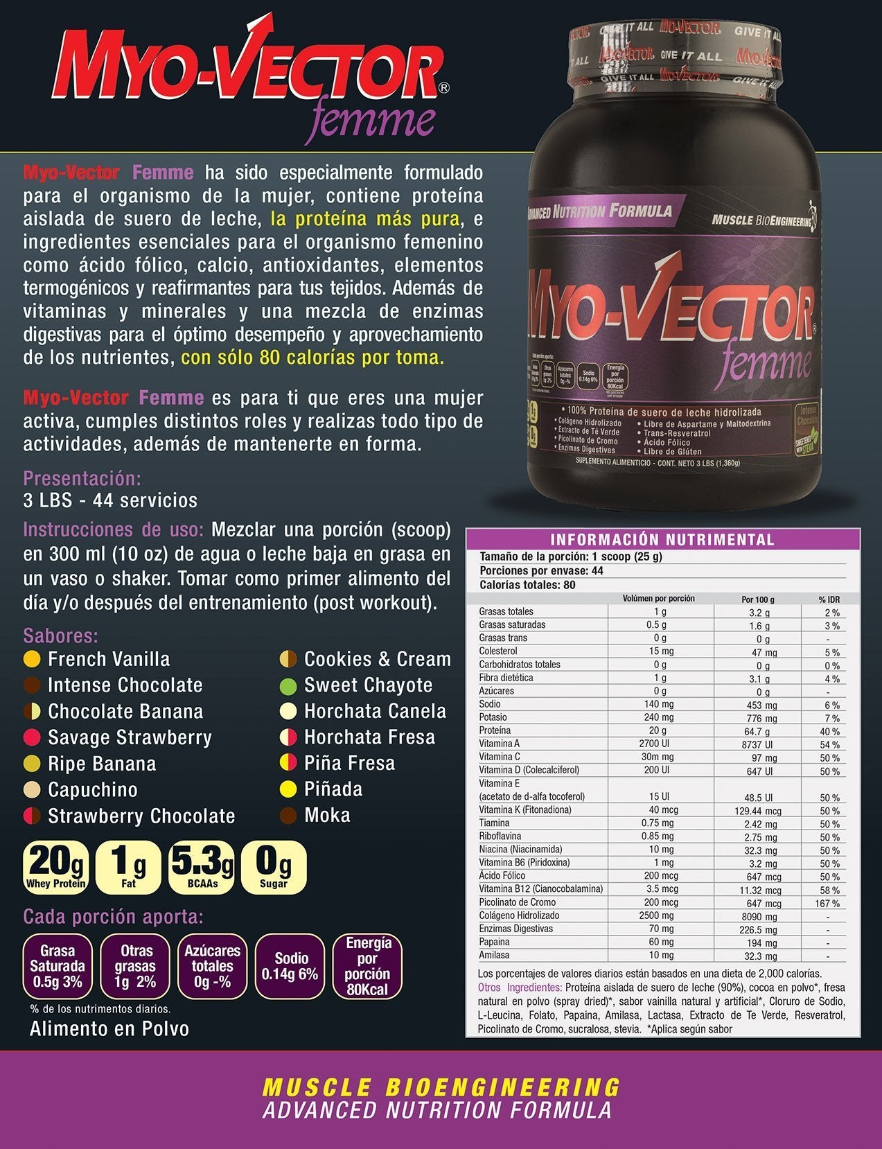 Myo Vector Femme
