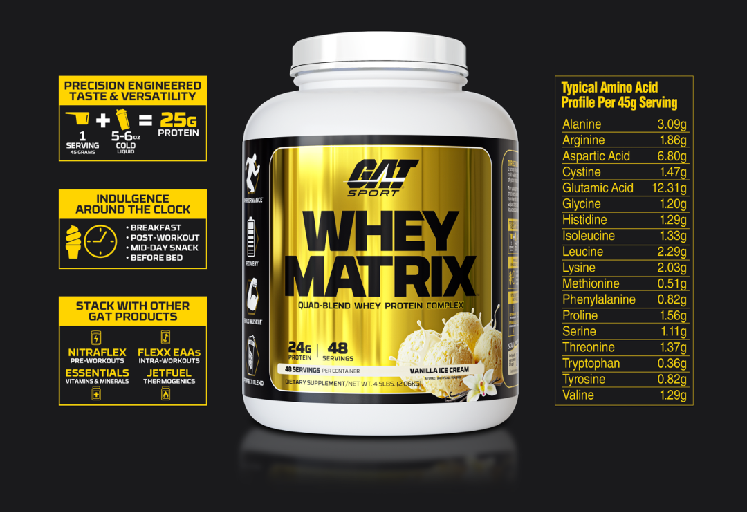 Whey Matrix GAT