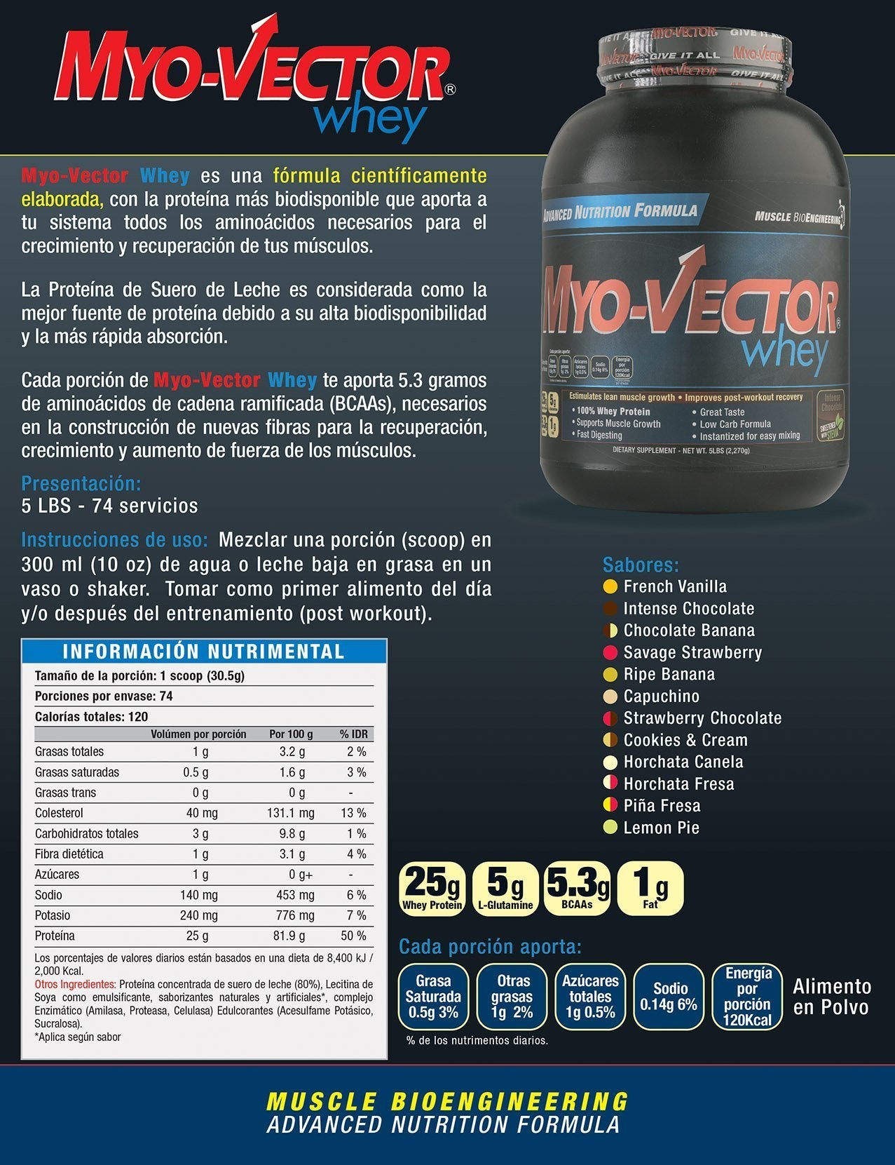 Myo Vector Whey