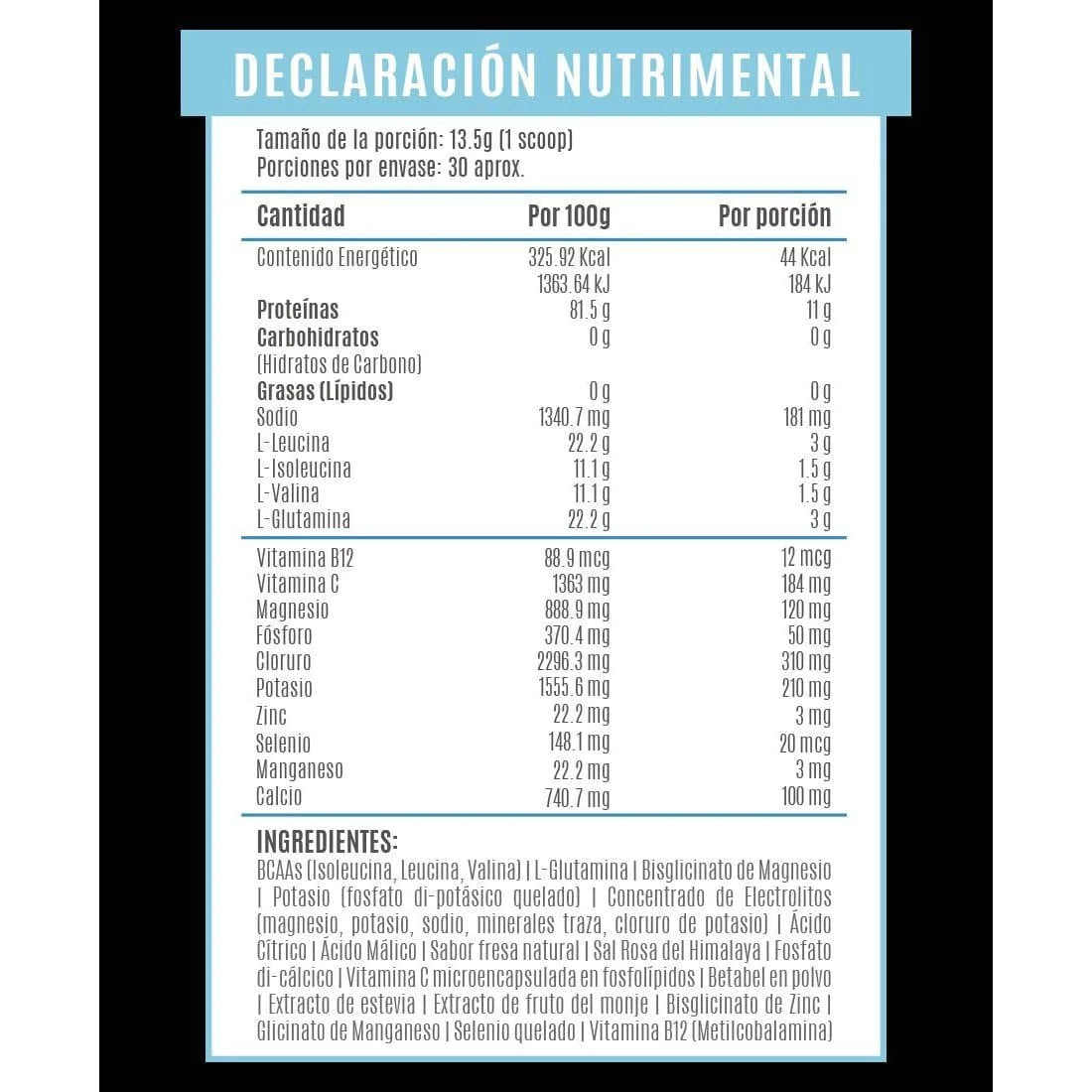BCAA's y Glutamina