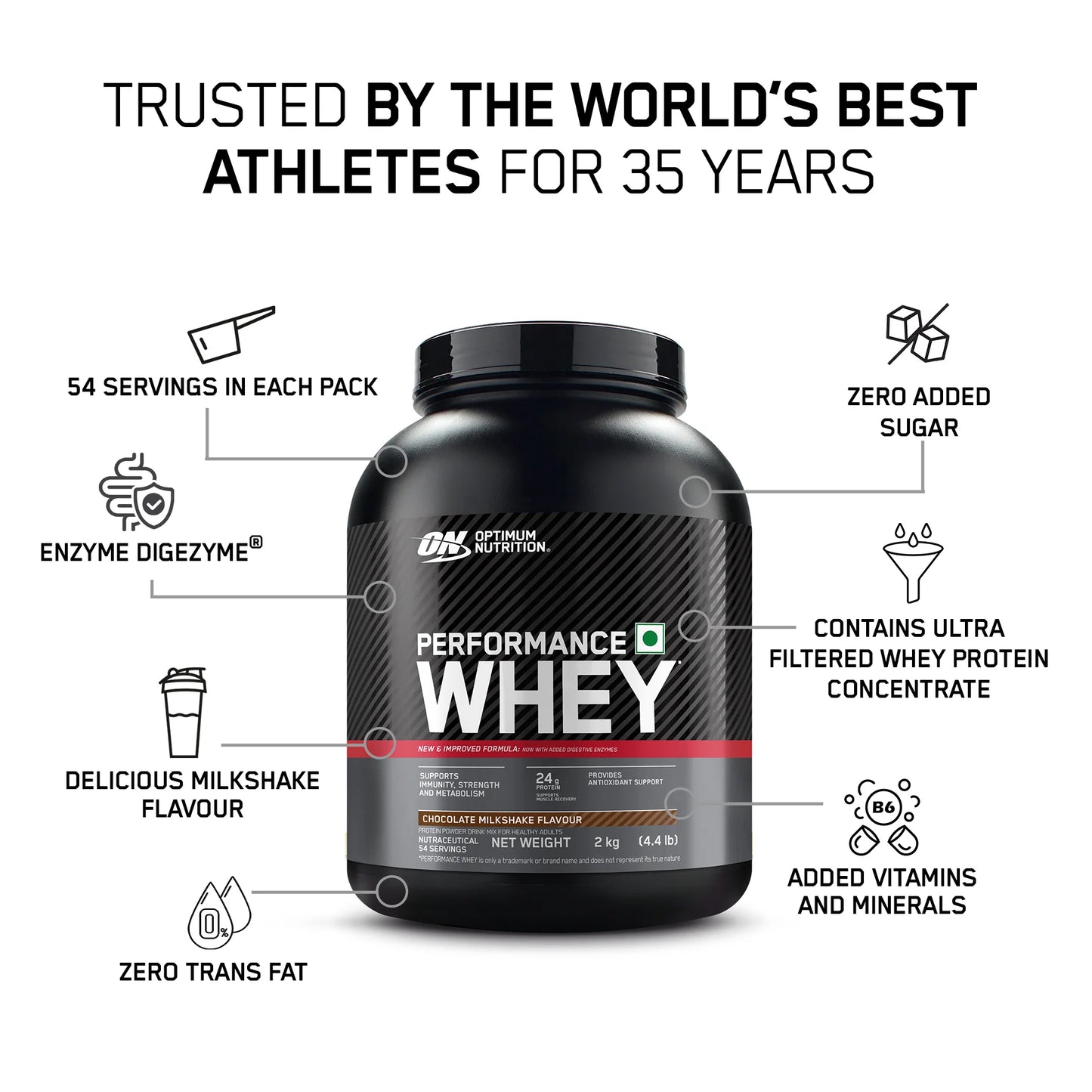 ON 100% Whey Performance 4.30 lbs
