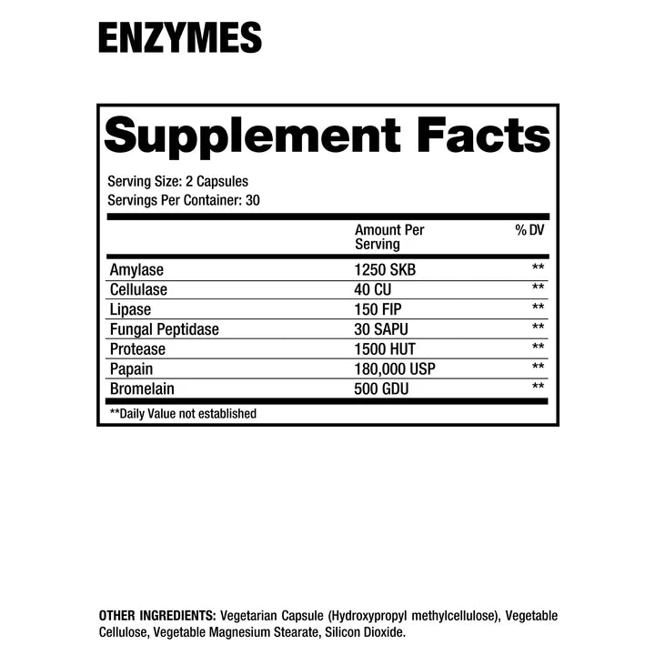 Dragon Pharma Enzymes - 60ct