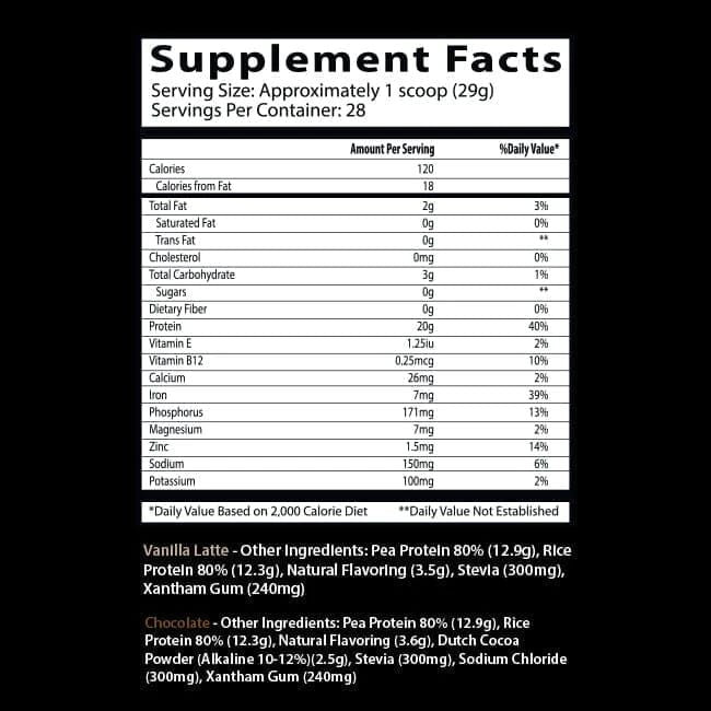 Insane Imother Protein 1.8 lbs