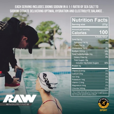 Raw fuel 60 serv