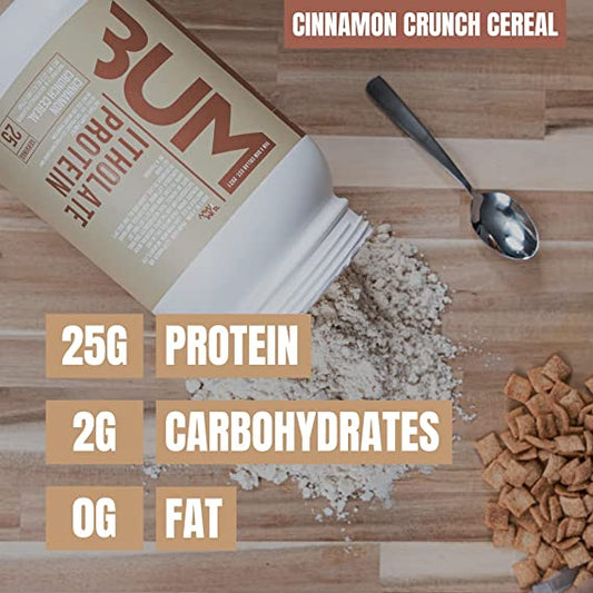 Raw Cbum Itholate 25 Serv