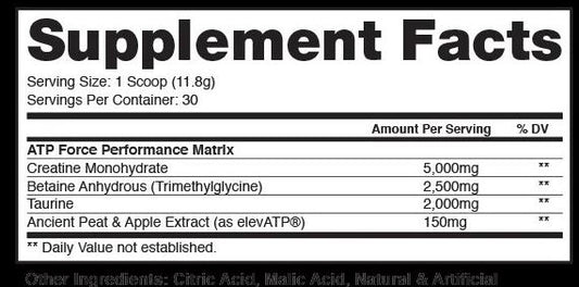 ATP Force