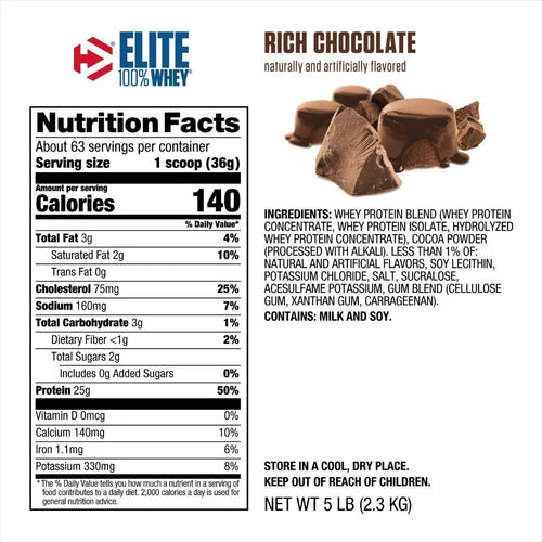 Elite Whey