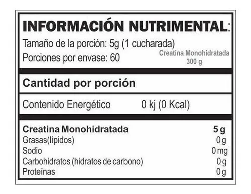 Creatine GAT